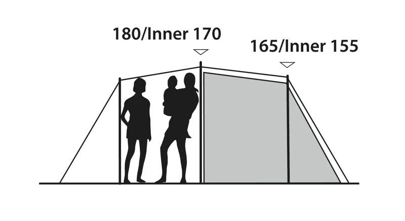 Outwell Earth 5 Plus Tent 2025 6 Outwell Earth 5 Plus Tent 2025 - Image 6