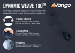 Vango Tacoma Air 800XL Tent - 2025 21 Vango Tacoma Air 800XL Tent - 2025 -World Of Camping DynamicWeaveInfographic LowRes small 2