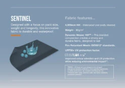 Vango Sierra 300 Poled Tent 2025 21 Vango Sierra 300 Poled Tent 2025 -World Of Camping FamilySentinelFabricInfographic Blue LowRes 3