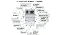 Outwell Florida 5 Air Tents - 2025 -World Of Camping GetImage 45