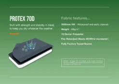 Vango Soul 100 Tent Deep Blue 2025 -World Of Camping Protex70DFabricInfographic Blue LowRes 4