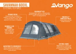 Vango Savannah 600XL Tent Package 21 Vango Savannah 600XL Tent Package -World Of Camping Savannah 600XL Infographic LowRes aabdda7b df6e 462b 8747 97b1b9cf10ec