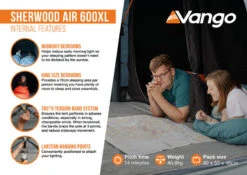 Vango Sherwood Air 600XL Tent Package 2025 -World Of Camping Sherwood Air 600XL Infographic2 LowRes small