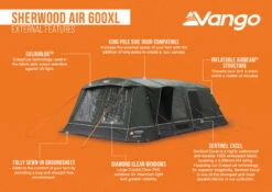 Vango Sherwood Air 600XL Tent Package 2025 -World Of Camping Sherwood Air 600XL Infographic LowRes small