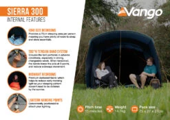 Vango Sierra 300 Poled Tent 2025 20 Vango Sierra 300 Poled Tent 2025 -World Of Camping Sierra 300 Infographic2 LowRes 1