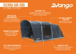Vango Sierra Air 300 Tent -World Of Camping Sierra Air 300 Infographic LowRes