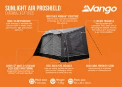 Vango Sunlight Air ProShield - Awning / Canopy For Caravans & Motorhomes 23 Vango Sunlight Air ProShield - Awning / Canopy For Caravans & Motorhomes -World Of Camping Sunlight Air ProShield Infographic LowRes small