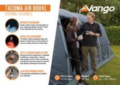 Vango Tacoma Air 800XL Tent - 2025 19 Vango Tacoma Air 800XL Tent - 2025 -World Of Camping Tacoma Air 800XL Infographic2 LowRes small