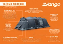 Vango Tacoma Air 800XL Tent - 2025 20 Vango Tacoma Air 800XL Tent - 2025 -World Of Camping Tacoma Air 800XL Infographic LowRes small
