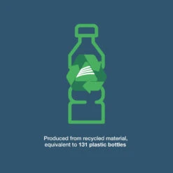 Vango Danu Hub 29 Vango Danu Hub -World Of Camping danu hub bottle count infographic