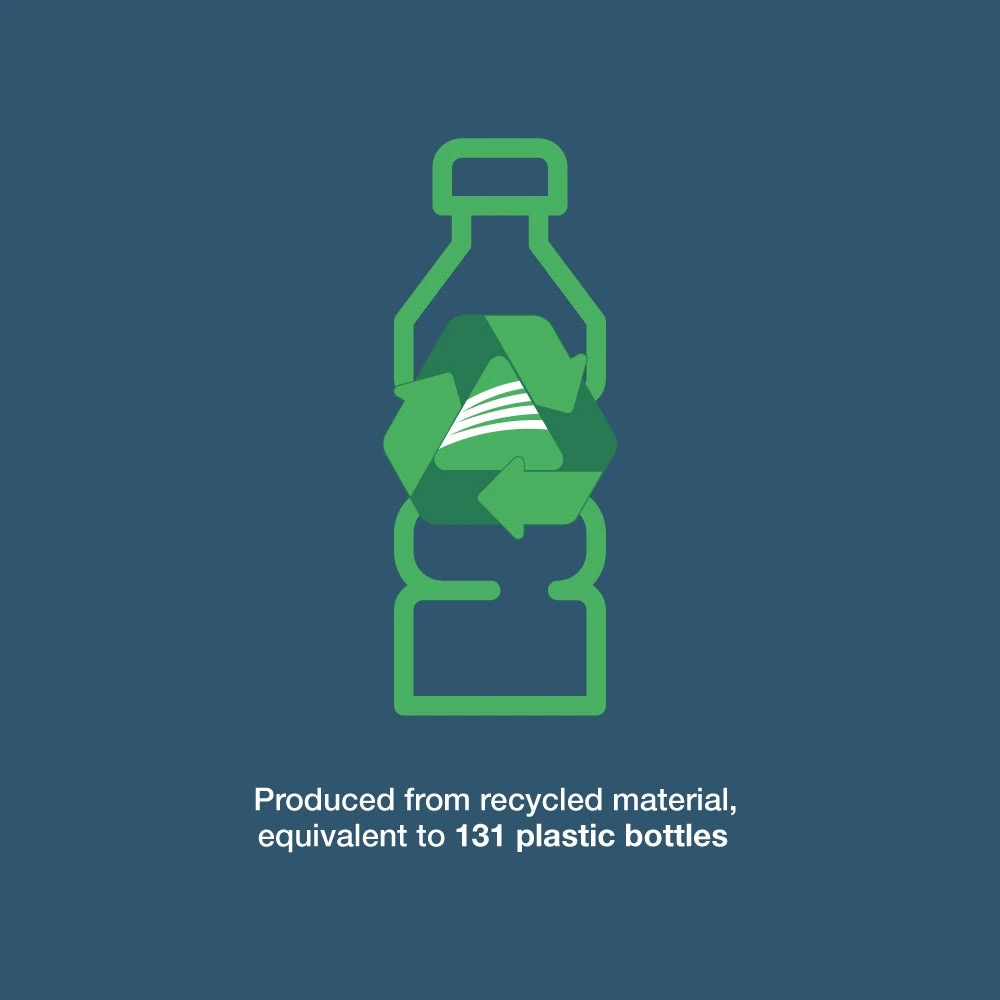 Vango Danu Hub 14 Vango Danu Hub - Image 14