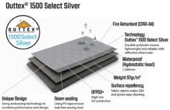 Pair Of Outwell Event Lounge XL Side Walls -World Of Camping event lounge fabric 2