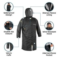 Osprey Changing Robe 18 Osprey Changing Robe -World Of Camping feature image 2 3